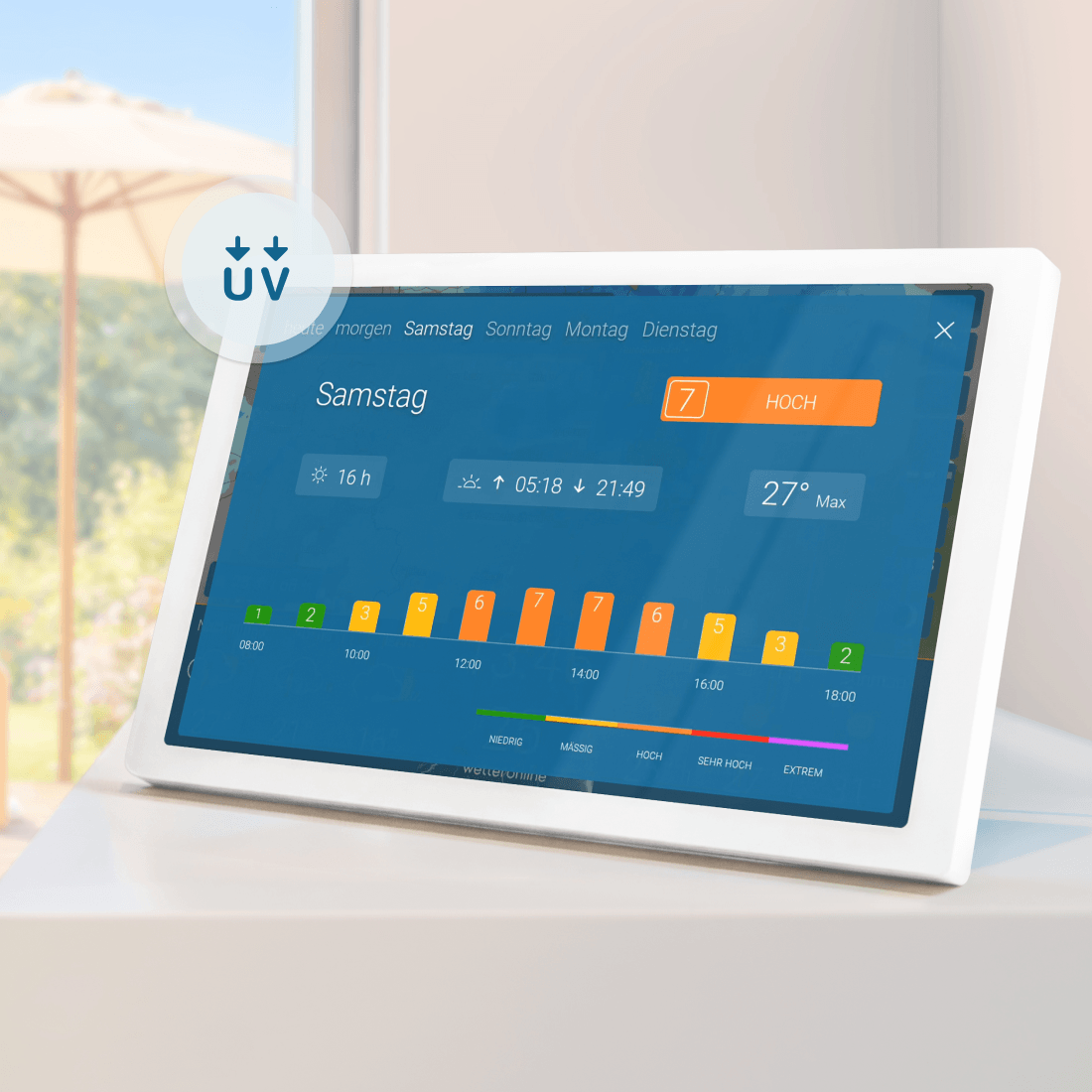 wetteronline home 4 zeigt Luftqualität Index und aktuelle Umweltwerte auf Display
